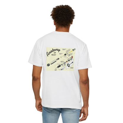 Anatomy of HEAT T-Shirt