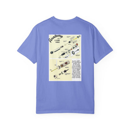 Anatomy of 120mm Ammo Tee