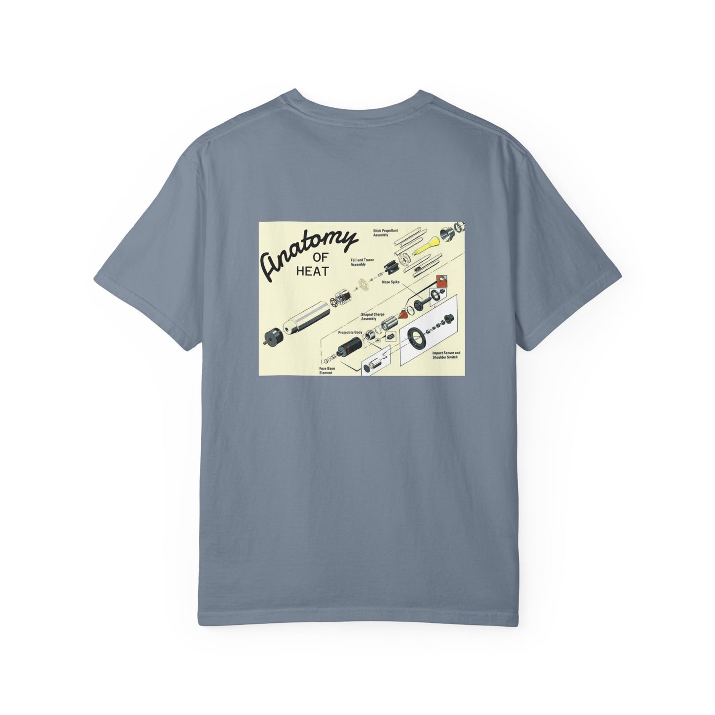 Anatomy of HEAT T-Shirt