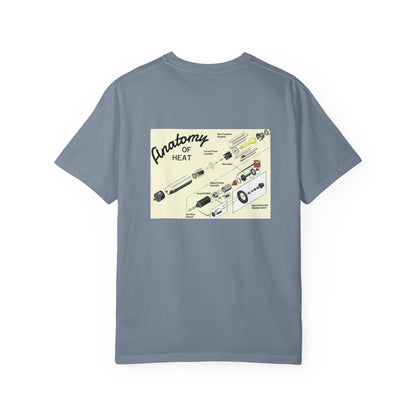 Anatomy of HEAT T-Shirt