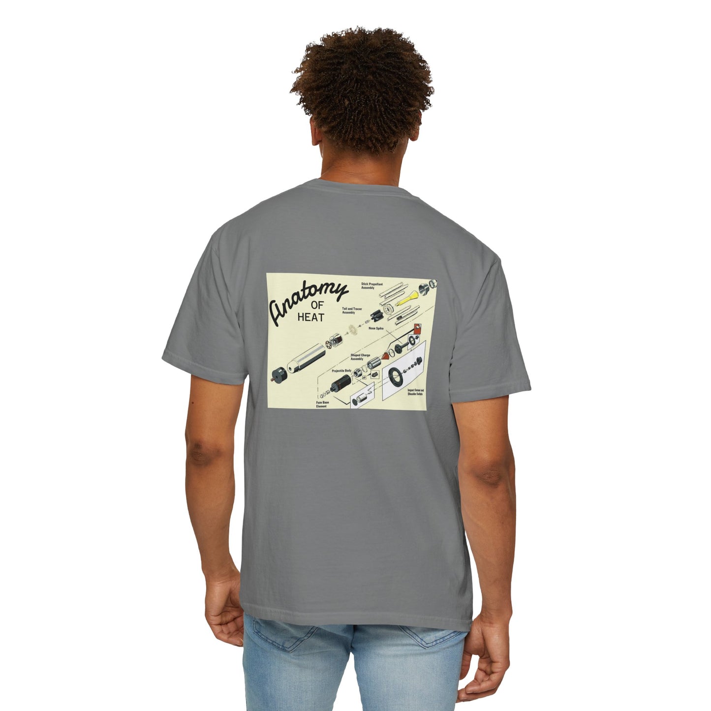 Anatomy of HEAT T-Shirt