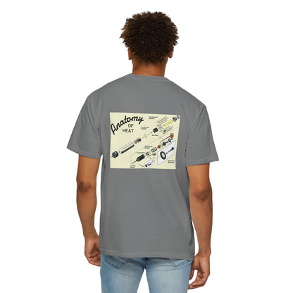 Anatomy of HEAT T-Shirt