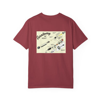 Anatomy of HEAT T-Shirt