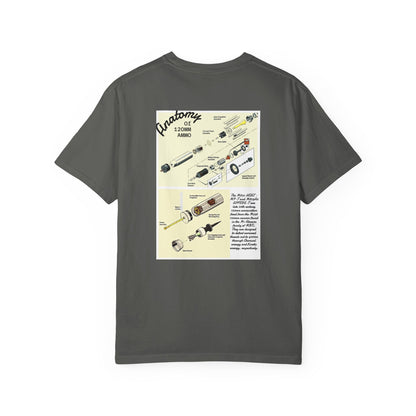 Anatomy of 120mm Ammo Tee