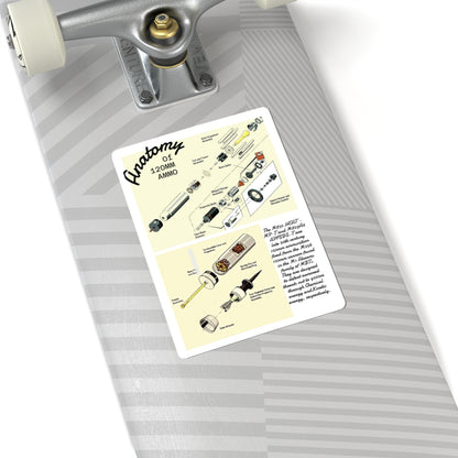 Anatomy of 120MM Ammo Sticker