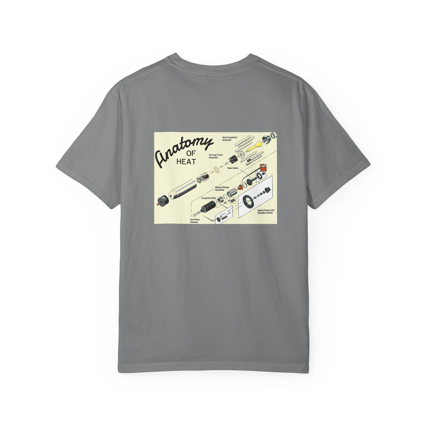 Anatomy of HEAT T-Shirt