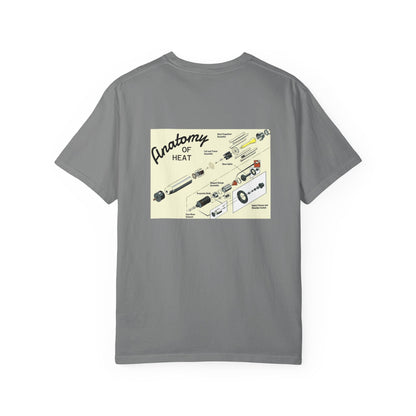 Anatomy of HEAT T-Shirt