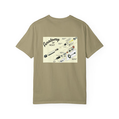 Anatomy of HEAT T-Shirt