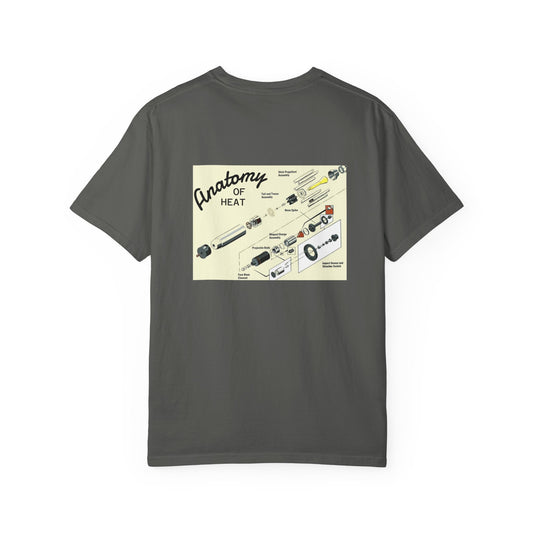 Anatomy of HEAT T-Shirt