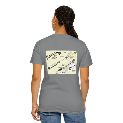 Anatomy of HEAT T-Shirt